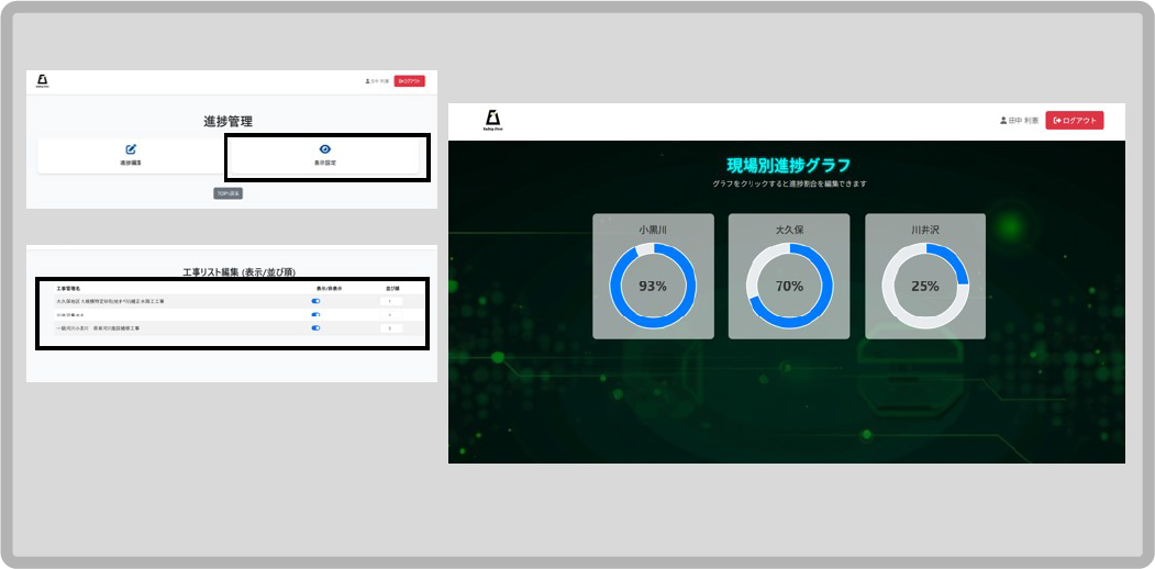 ⑪ 工事進捗管理